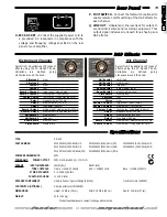 Preview for 7 page of Fender Acoustasonic 30 DSP Operating Instructions Manual