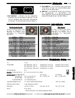 Preview for 15 page of Fender Acoustasonic 30 DSP Operating Instructions Manual