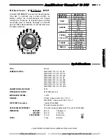 Предварительный просмотр 11 страницы Fender Acoustasonic 30 DSP Owner'S Manual