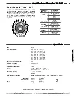 Предварительный просмотр 13 страницы Fender Acoustasonic 30 DSP Owner'S Manual