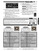 Предварительный просмотр 13 страницы Fender Acoustasonic SFX II Operating Instructions Manual