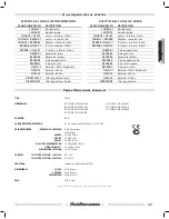 Preview for 11 page of Fender Acoustasonic Ultralight Head T5A125V Owner'S Manual