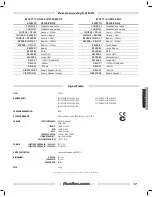 Preview for 17 page of Fender Acoustasonic Ultralight Head T5A125V Owner'S Manual