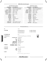 Preview for 20 page of Fender Acoustasonic Ultralight Head T5A125V Owner'S Manual