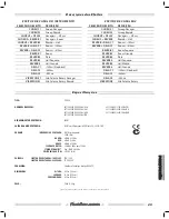 Preview for 23 page of Fender Acoustasonic Ultralight Head T5A125V Owner'S Manual