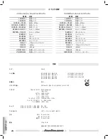 Preview for 26 page of Fender Acoustasonic Ultralight Head T5A125V Owner'S Manual