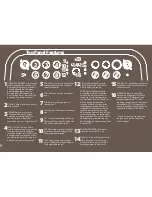 Preview for 4 page of Fender Acoustic SFX Manual