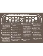 Preview for 12 page of Fender Acoustic SFX Manual