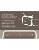 Preview for 23 page of Fender Acoutic PRO Manual