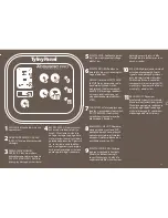 Preview for 29 page of Fender Acoutic PRO Manual