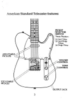 Preview for 5 page of Fender American Standard Manual