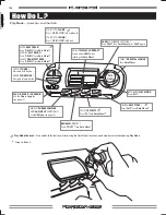 Preview for 6 page of Fender Amp B-DEC 30 Owner'S Manual