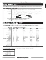 Preview for 9 page of Fender Amp B-DEC 30 Owner'S Manual