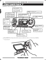 Preview for 28 page of Fender Amp B-DEC 30 Owner'S Manual