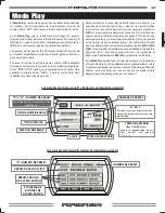 Preview for 29 page of Fender Amp B-DEC 30 Owner'S Manual