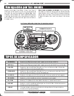 Preview for 30 page of Fender Amp B-DEC 30 Owner'S Manual