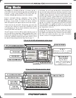 Preview for 73 page of Fender Amp B-DEC 30 Owner'S Manual