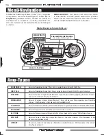 Preview for 96 page of Fender Amp B-DEC 30 Owner'S Manual