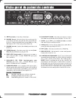 Preview for 114 page of Fender Amp B-DEC 30 Owner'S Manual