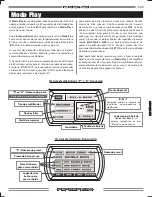 Preview for 117 page of Fender Amp B-DEC 30 Owner'S Manual