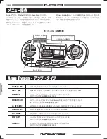 Preview for 140 page of Fender Amp B-DEC 30 Owner'S Manual