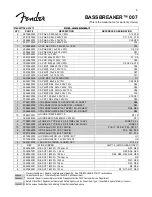 Preview for 8 page of Fender BASSBREAKER 007 Combo Service Manual