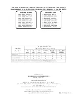 Предварительный просмотр 4 страницы Fender BASSBREAKER 45 Owner'S Manual