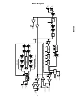 Preview for 7 page of Fender Bassman 300 Owner'S Manual