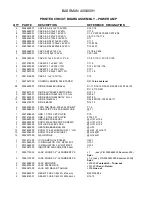 Preview for 6 page of Fender Bassman 400 Service Manual