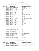 Preview for 7 page of Fender Bassman 400 Service Manual