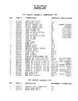 Предварительный просмотр 5 страницы Fender Bassman '59 Service Manual