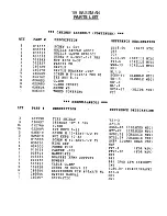 Предварительный просмотр 6 страницы Fender Bassman '59 Service Manual