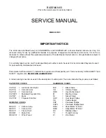 Preview for 2 page of Fender Bassman 60 Service Manual