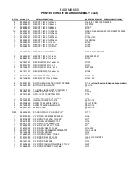 Preview for 6 page of Fender Bassman 60 Service Manual