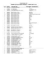 Preview for 7 page of Fender Bassman Bassman 100 Service Manual