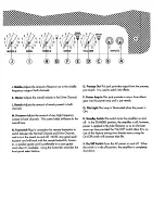 Preview for 5 page of Fender Blues De Ville PR 247 Manual