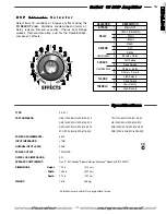 Предварительный просмотр 7 страницы Fender Bullet 15 DSP Instruction Manual