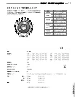 Предварительный просмотр 17 страницы Fender Bullet 15 DSP Instruction Manual