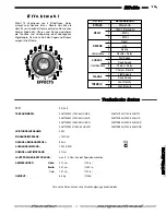 Preview for 15 page of Fender BULLET 150 Owner'S Manual