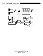 Preview for 7 page of Fender BXR 60 Owner'S Manual