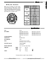 Предварительный просмотр 7 страницы Fender Champion 300 Owner'S Manual