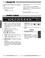 Предварительный просмотр 10 страницы Fender Champion 300 Owner'S Manual