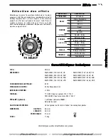 Предварительный просмотр 11 страницы Fender Champion 300 Owner'S Manual