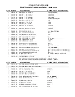 Preview for 7 page of Fender concert-reverb Service Manual