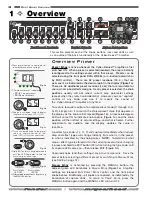 Предварительный просмотр 10 страницы Fender Cyber-Deluxe DSP 7 Operating Instructions Manual