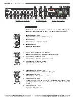 Предварительный просмотр 12 страницы Fender Cyber-Deluxe DSP 7 Operating Instructions Manual