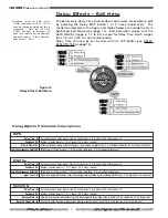 Предварительный просмотр 24 страницы Fender Cyber-Deluxe DSP 7 Operating Instructions Manual