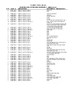 Preview for 20 page of Fender CYBER-TWIN HEAD Service Manual