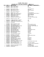 Preview for 21 page of Fender CYBER-TWIN HEAD Service Manual