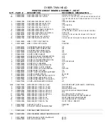 Preview for 22 page of Fender CYBER-TWIN HEAD Service Manual